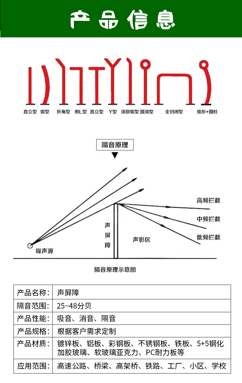 高速公路声屏障隔音板高铁金属降噪隔音屏冷却塔隔音墙隔声屏障(图4) 高速公路声屏障隔音板高铁金属降噪隔音屏冷却塔隔音墙隔声屏障(4)
