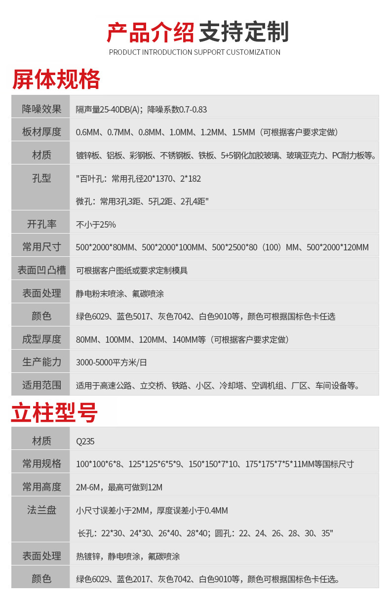 高速公路声屏障隔音板高铁金属降噪隔音屏冷却塔隔音墙隔声屏障(图5) 高速公路声屏障隔音板高铁金属降噪隔音屏冷却塔隔音墙隔声屏障(5)